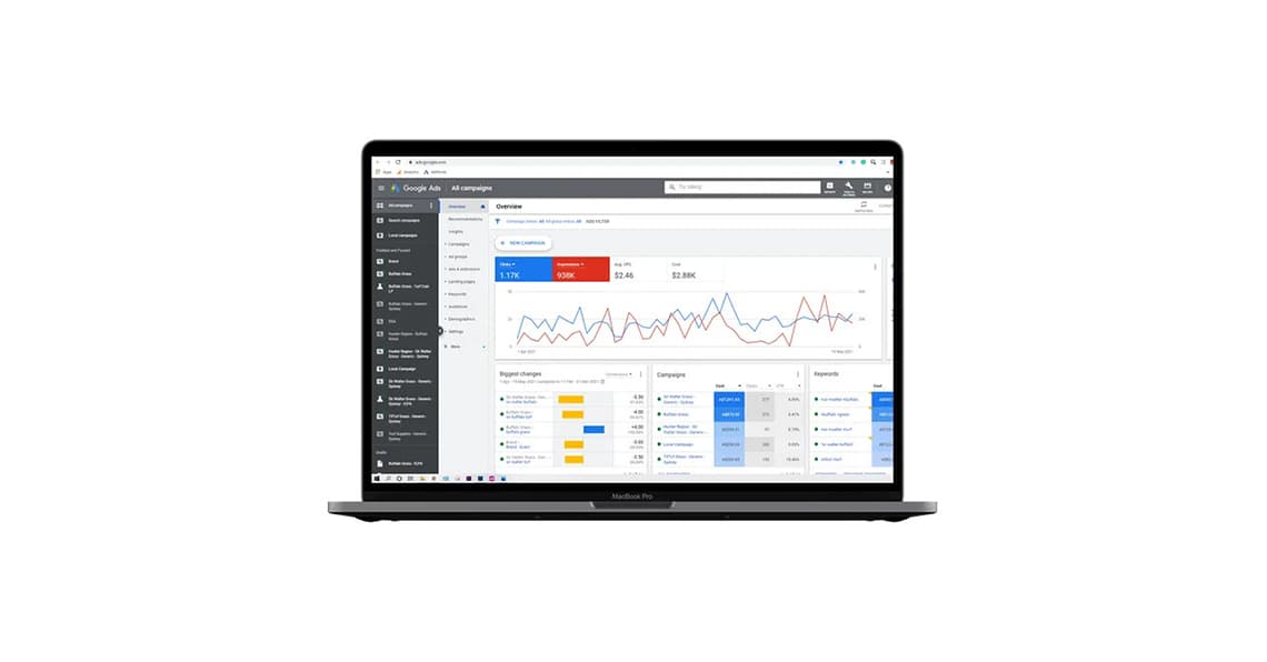 google ad dashboard