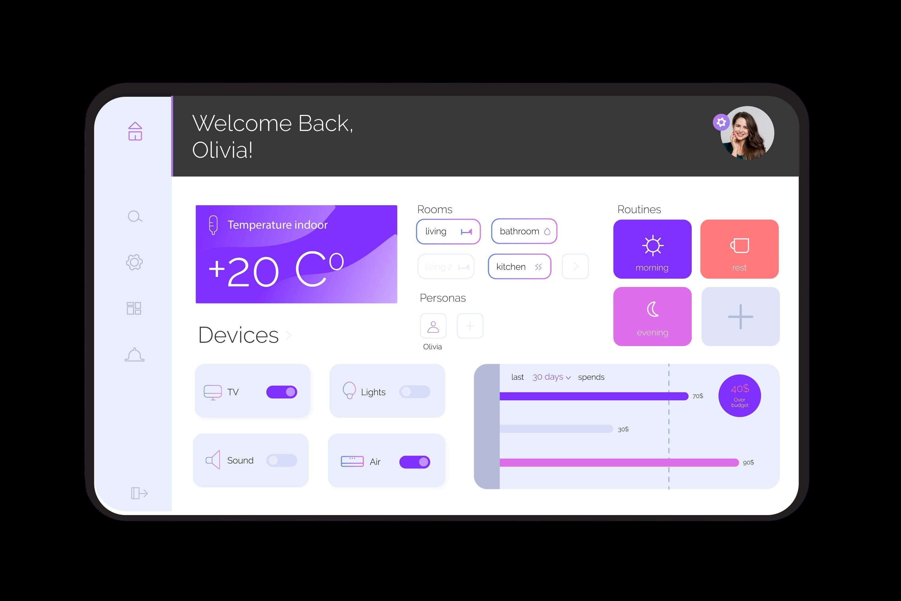 website design