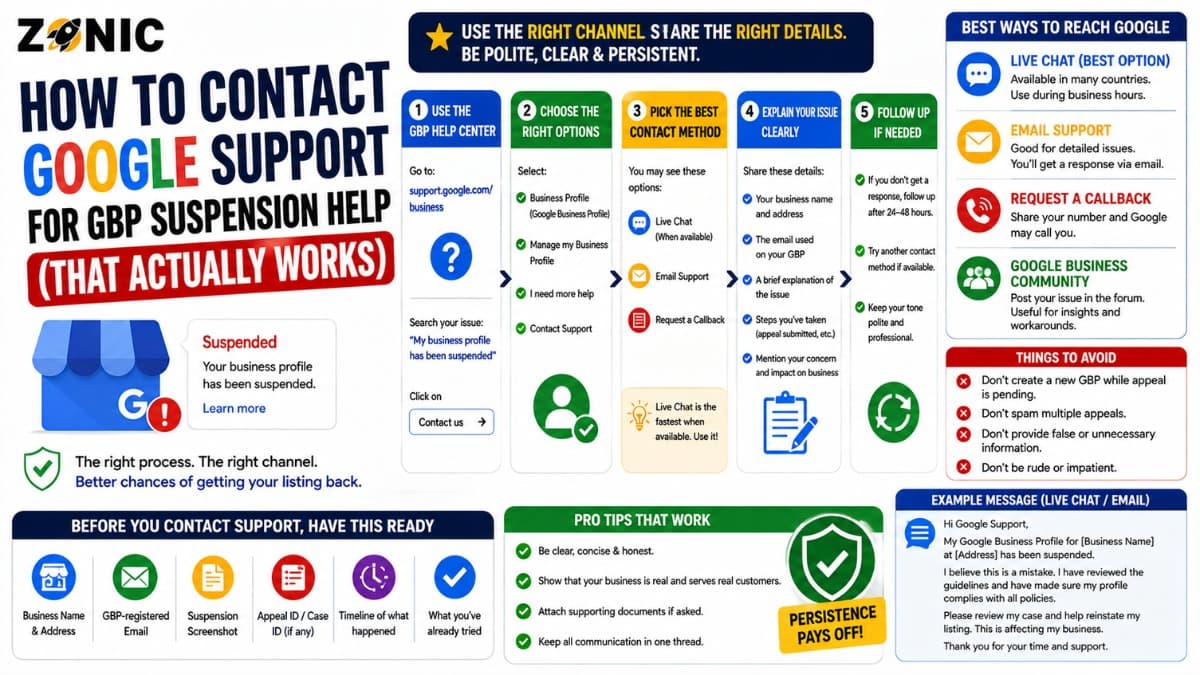 How to Contact Google Support for GBP Suspension Help (That Actually Works)