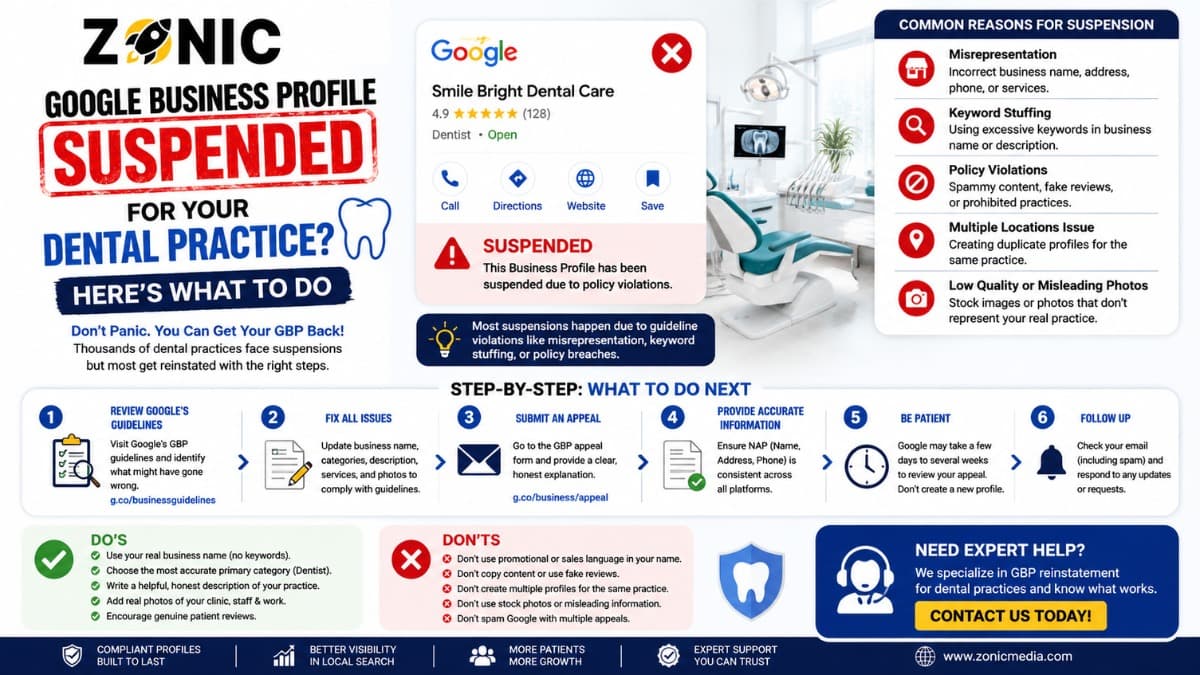 Google Business Profile Suspended for Your Dental Practice? Here's What to Do