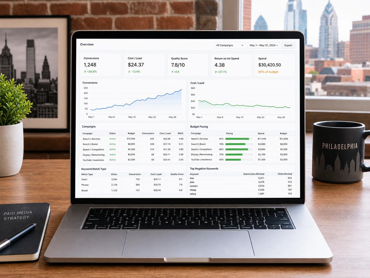 Laptop displaying PPC conversions, cost per lead, and budget pacing